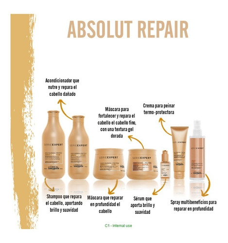 Imagen 3 de 3 de Spray 10 En 1 Absolut Repair Gold - L'oreal Profesional 45ml