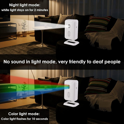 Detector De Sensor De Movimiento Inalámbrico, Alerta De Segu