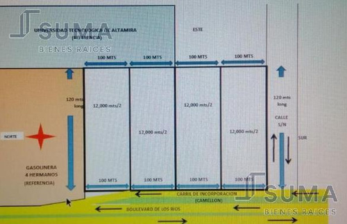 Terreno En Venta En Boulevard De Los Ríos Altamira Tamaulipas.
