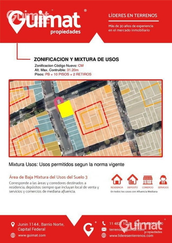 Imagen 3 de 13 de Lideres En Terrenos - Guimat Propiedades - Jujuy Esquina Brasil