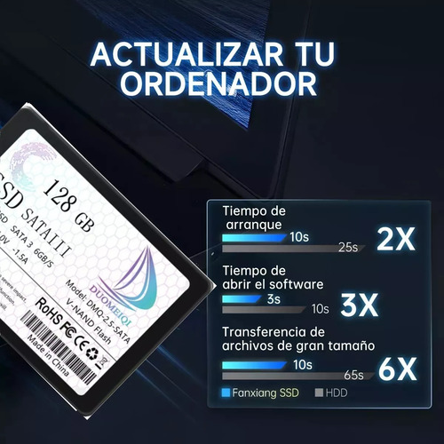 Disco Sólido Ssd Interno Duomeiqi Sata 128gb Para Laptop Pc Color Negro