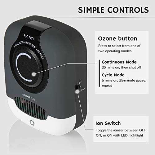 Paquete Airthereal | Mini Generador De Ozono B50 Y B50-pro M