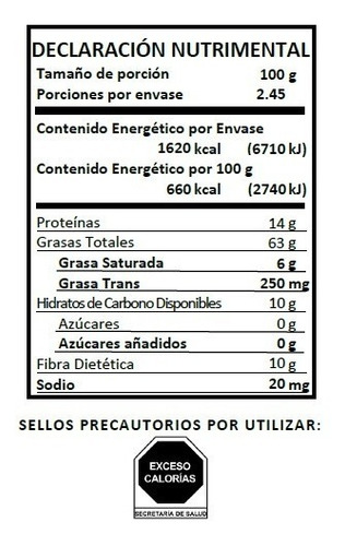 Salsas Gourmet Ajonjolí Y Chile De Árbol Wellnuts. 3 Pza