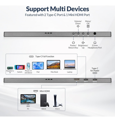 Rii Monitor Portátil, 15.6 1080p Fhd Usb-c Hdmi Computer Mo