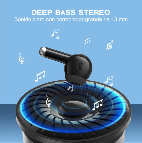 Audífonos Bluetooth Tws 1hora Tipo C Gran Calidad 6h Carga C