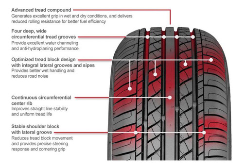 Kit 4 Pneus Gt Radial Aro 15 195/55r15 Champiro Vp1 85h