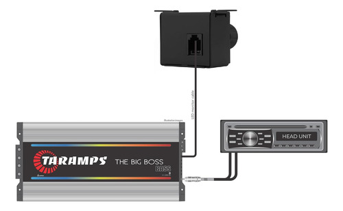 Taramps Monitor Level Remote Controller Volume Regulator ...