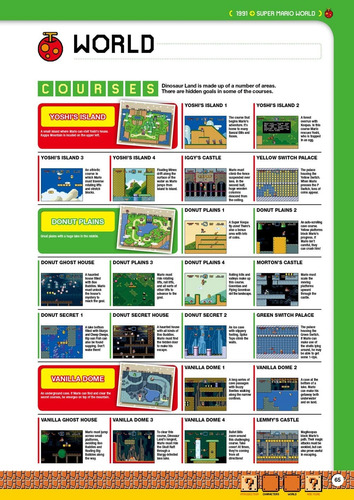Super Mario Encyclopedia: The Official Guide To The First 30 Years - Livro Guia Importado - Inglês - Capa Dura - Edição Grande - 1a Edição - Novo
