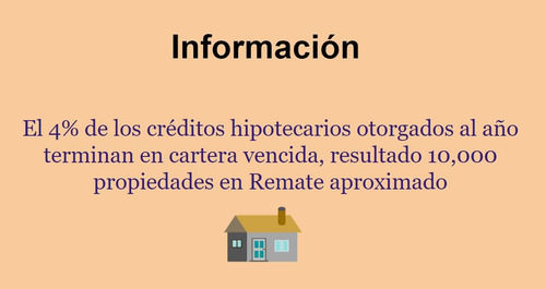 Bello Y Amplio Departamento En Remate, Excelente Ubicación!