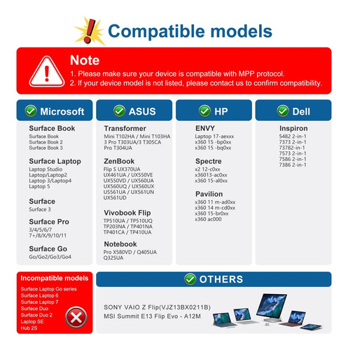 Microsoft Surface Pen For Surface Pro 3, Surface Pro