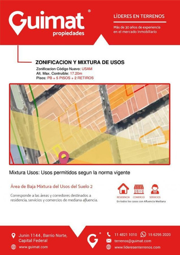 Terreno - Barracas - Lideres En Terrenos - Guimat Propiedades