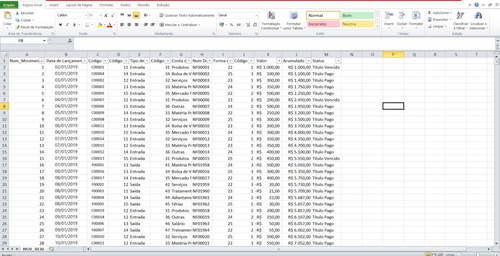 Power Bi Dashboard Fluxo De Caixa