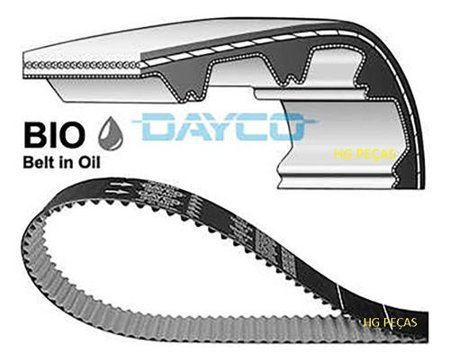 Correia Dentada Gm Novo Onix 1.0 12v 3 Cil 2019 2020 Dayco