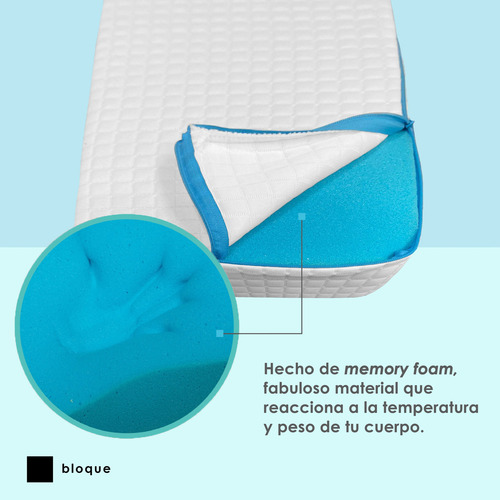 Almohada Bloque King Size Mediana 10 Cm Color Azul Acero
