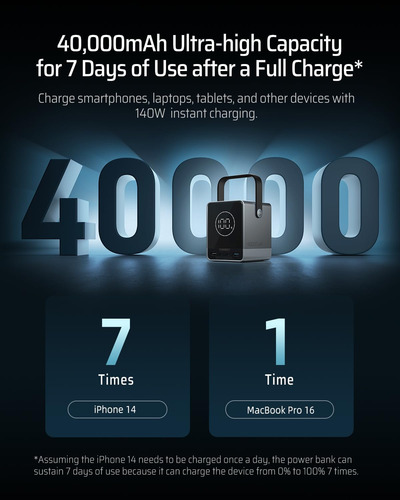 Cuktech 30 Power Bank 40,000mah, 300w Salida Múltiple Para H