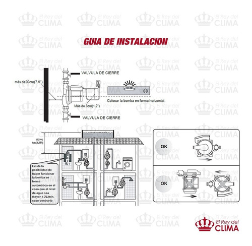Imagen 8 de 10 de Bomba Presurizadora Wilo Salmson Hbo 70-15 Para Casa