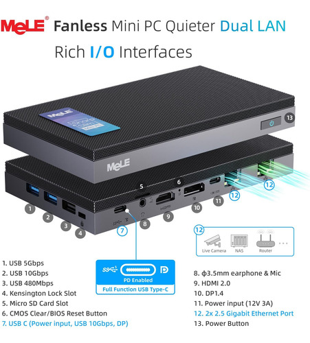 Mele Simelerdl Mini Pc, Dual Lan 2.5g, N100 Mini Computers S