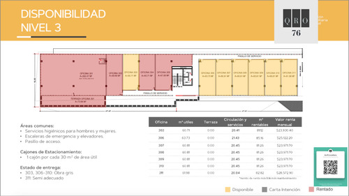 Renta Oficinas (60m2) Universidad, Av. 5 Febrero. Qro76 $23mil