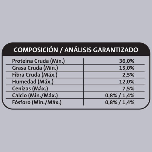 Imagen 6 de 7 de Proplan Gato Adulto 3 Kg Optiprebio Croquetas Envío Gratis