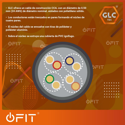 Imagen 5 de 10 de Cable Utp Glc Bobina 305m Cat 5e Exterior Doble Vaina