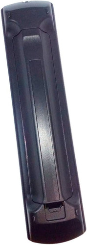 Imagen 7 de 8 de Tv Control Remoto Para Panasonic Lcd Led Viera Ajv-004