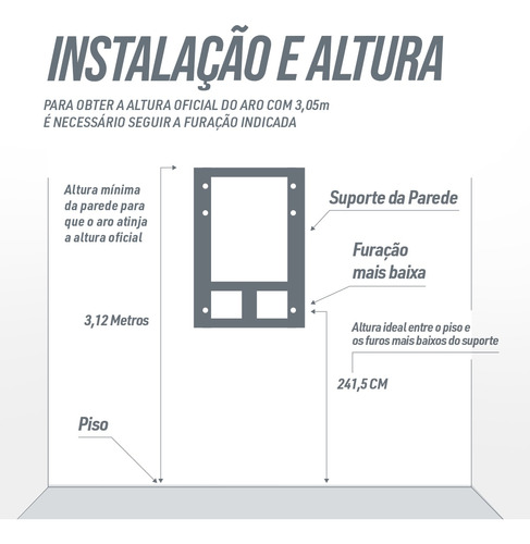 Tabela De Basquete Em Acrílico Com Aro E Fixador De Parede
