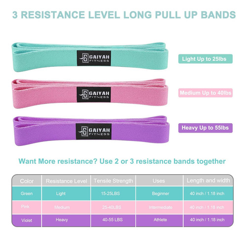 Bandas De Resistencia Largas Para Hacer Ejercicio, Banda De