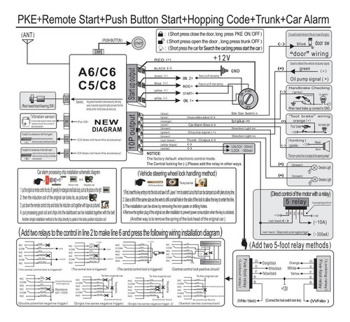App Control Engine Start Stop Sistema De Alarma De Arranque