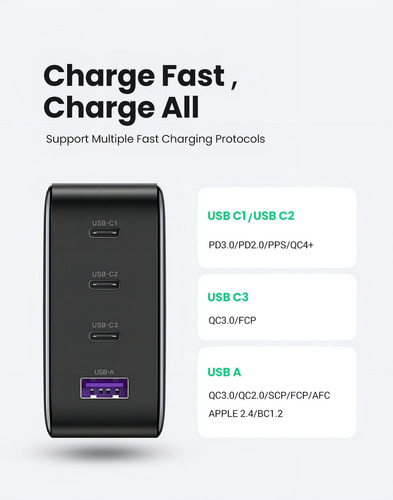 Cargador De Pared Ugreen Carga Rapida 100w Gan 3 Usb C 1 Usb Negro