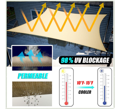 Malla Sombra Rectangular Bloqueo Uv 95% 3.65m X 2.43m