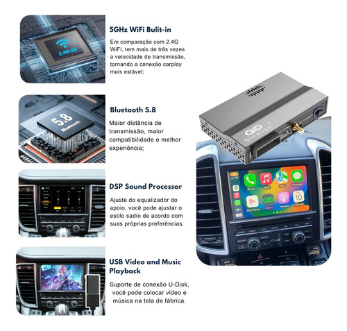 Módulo Carplay Wireless Sem Fio Apple Android Porsche Pcm3.1