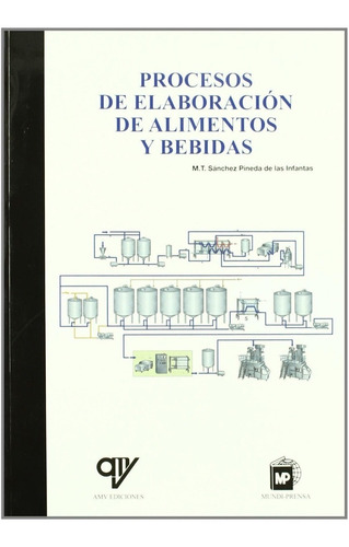 Procesos De Elaboracion De Alimentos Y Bebidas