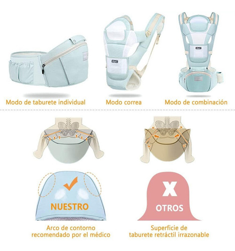 Portabebés Transpirable Ajustableporta Bebe Ergonomico