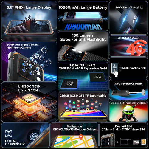 Hotwav Robusto Cyber 13 Pro 256 Rom/20 Ram - Prova D Água