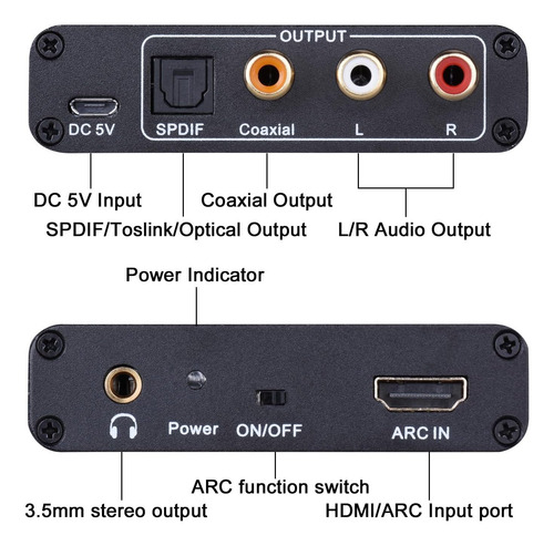 Adaptador Hdmi Arc Con Toslink - Convertidor Audio Estéreo