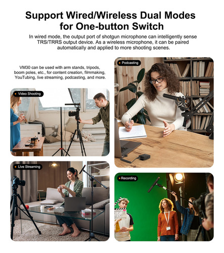 Microfone De Vídeo Sem Fio Comica Cvm-vm30 Para Vloggers