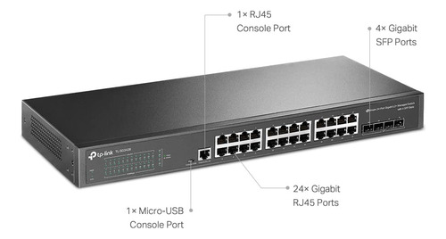 Switch Gigabit Tp-link Tl-sg3428 24 Portas E 4 Slots Sfp Ipv