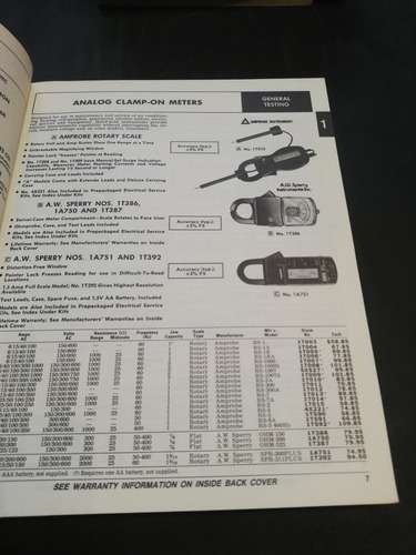 Grainger Test And Measurement Instruments Catalog 104t (Usado)