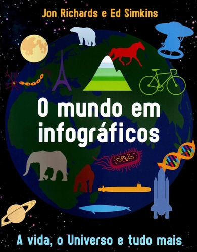 O Mundo Em Infográficos 