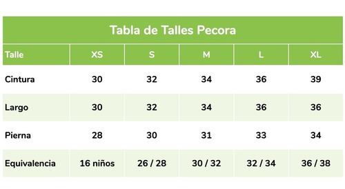 Imagen 3 de 3 de Traje De Baño Hombre Tucan Pipa Pecora Argentina