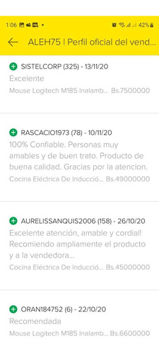Gomas Para Teclados Yamaha Psr-210 Psr-310