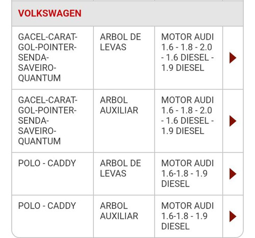 Reten Árbol Levas Gacel Carat Gol Pointer Senda 3809p