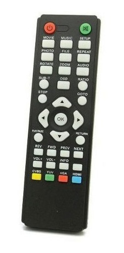 Control Remoto Para Mini Media Player Full Hh 1080p
