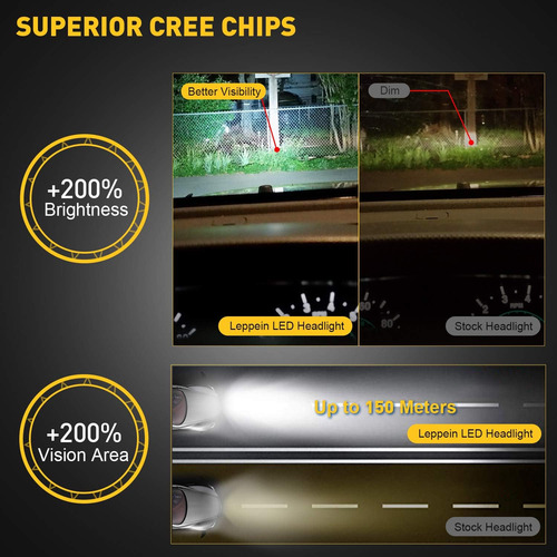 6000lm 9145/9140 / H10 / 9045/9040 Bombillas Led De Luz Anti