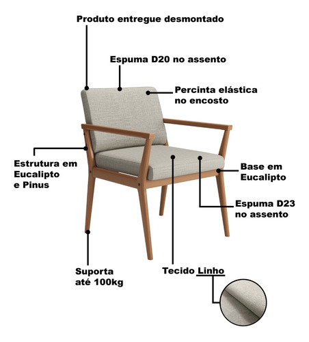 Poltrona Tip Com Base De Madeira No Linho Cru