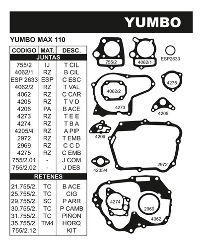 Juego De Juntas  Yumbo Max 110