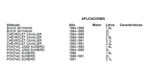 Cable Selector Velocidad Standar Pontiac Sunbird 1986 1.8l