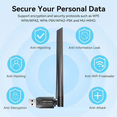 Adaptador Antena Wifi Usb Dual Band 5.8ghz Pc Receptor Inalambrico Vention