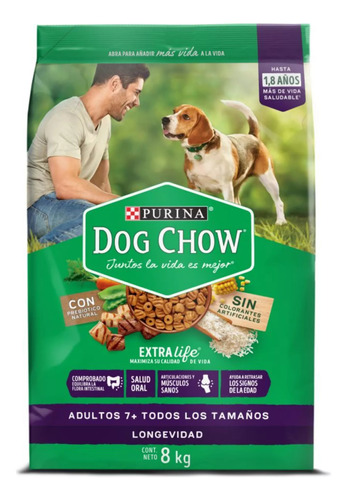 Alimento Seco Para Perro Dog Chow Edad Madura Carne 8kg