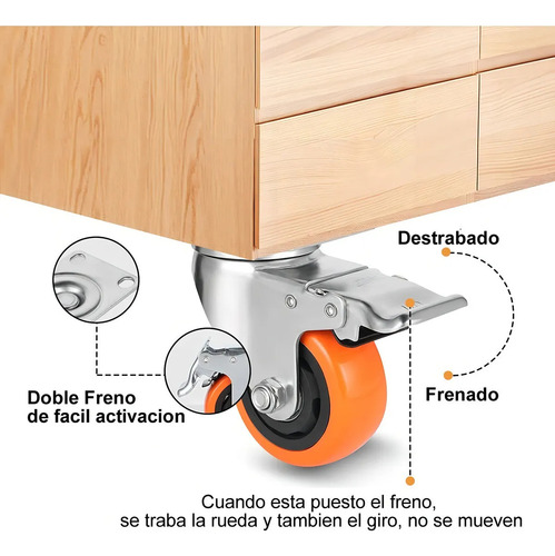 Ruedas Giratorias Reforzadas Bcw 75 Mm - 100 Kilos Cada Una 4 Ruedas Giratorias Con Freno